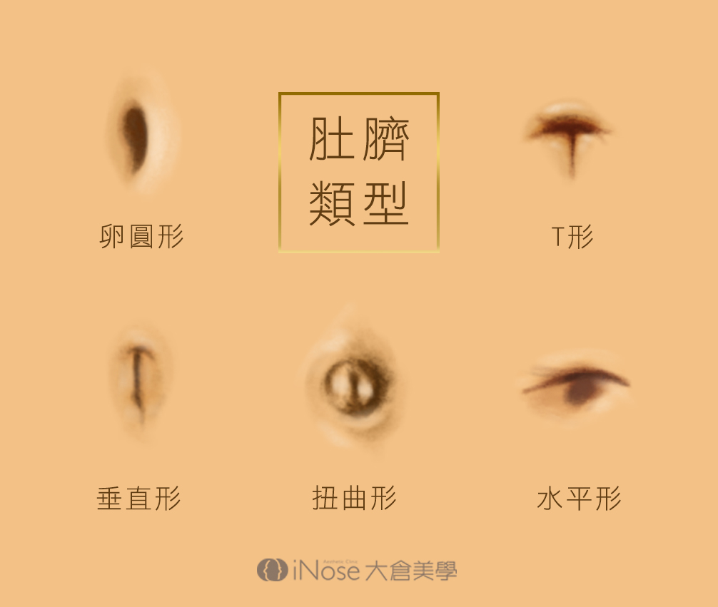 肚臍美形術 大師美學