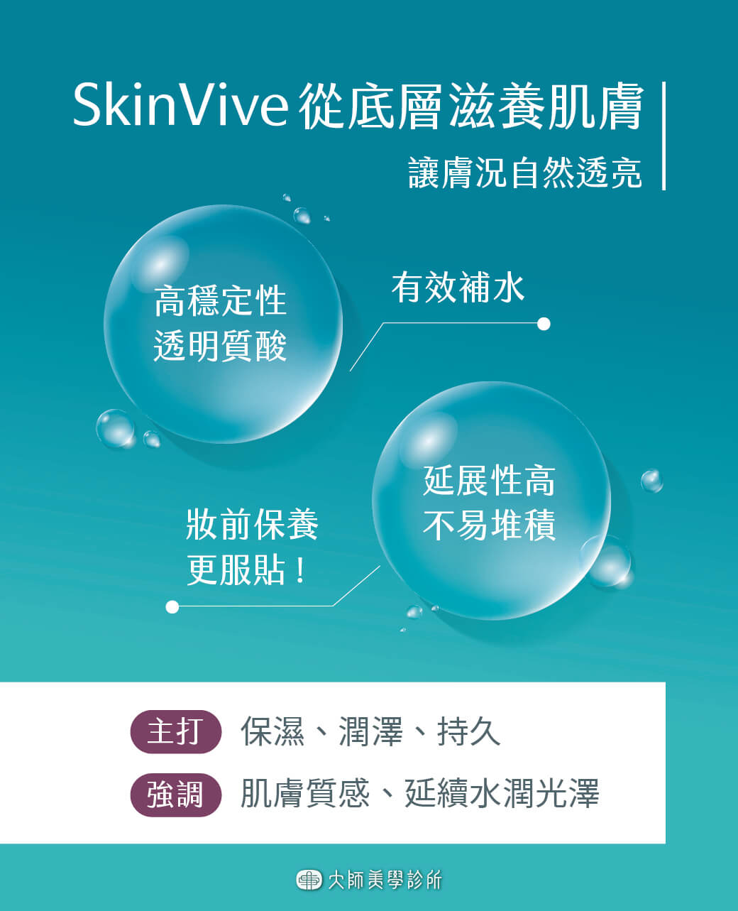 SkinVive玻尿酸煥膚新趨勢