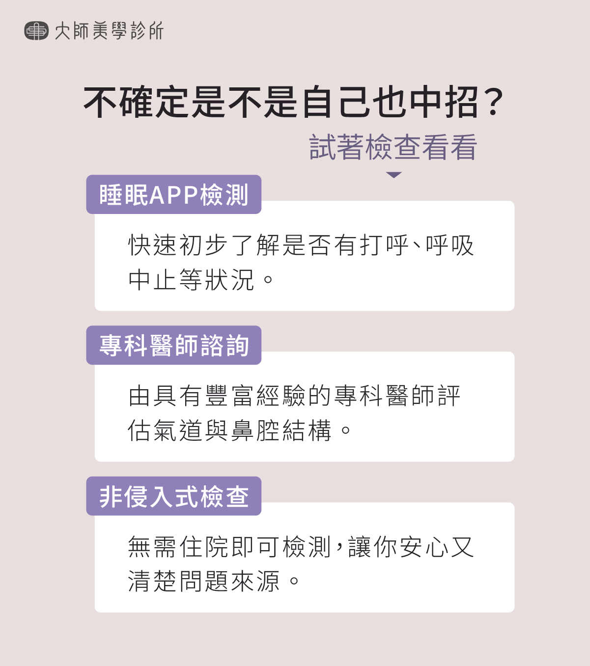 檢查方式