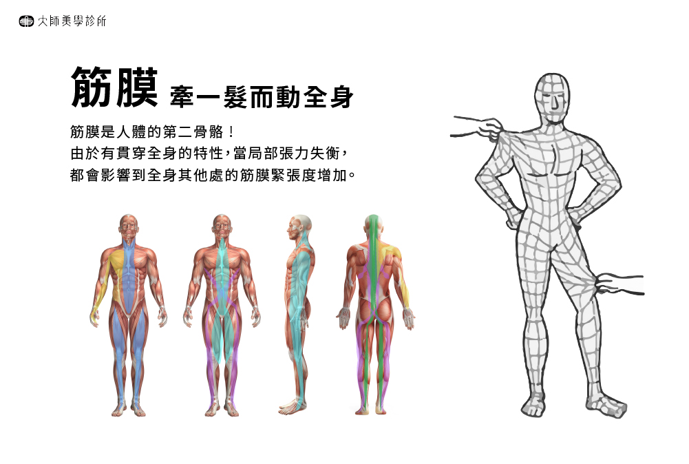 MDB工作區域 1 複本 7 100