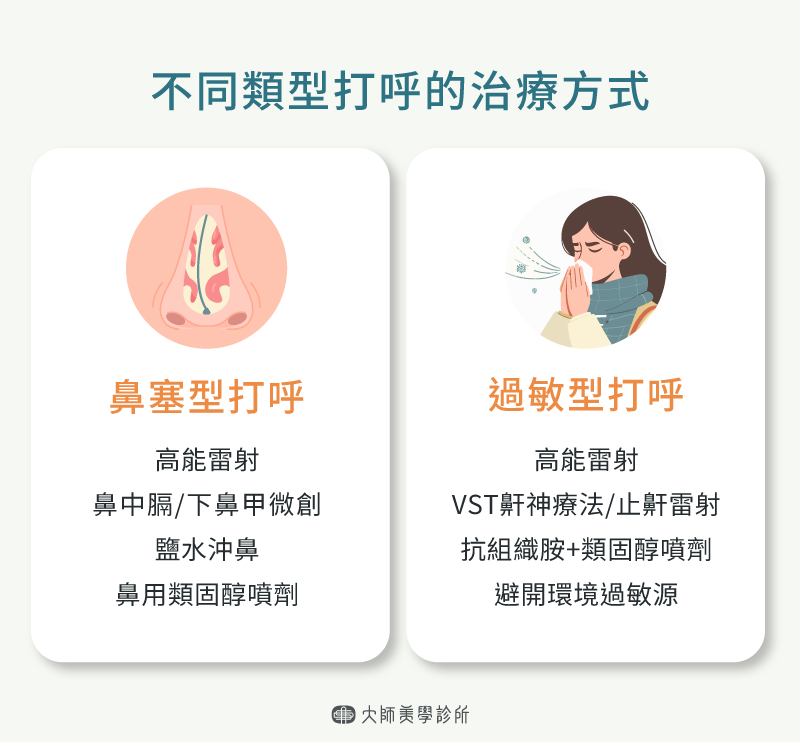LC工作區域 1 11