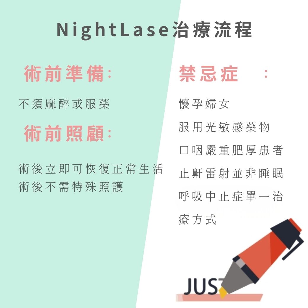 治療流程